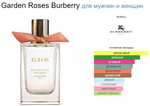 Burberry Garden Roses