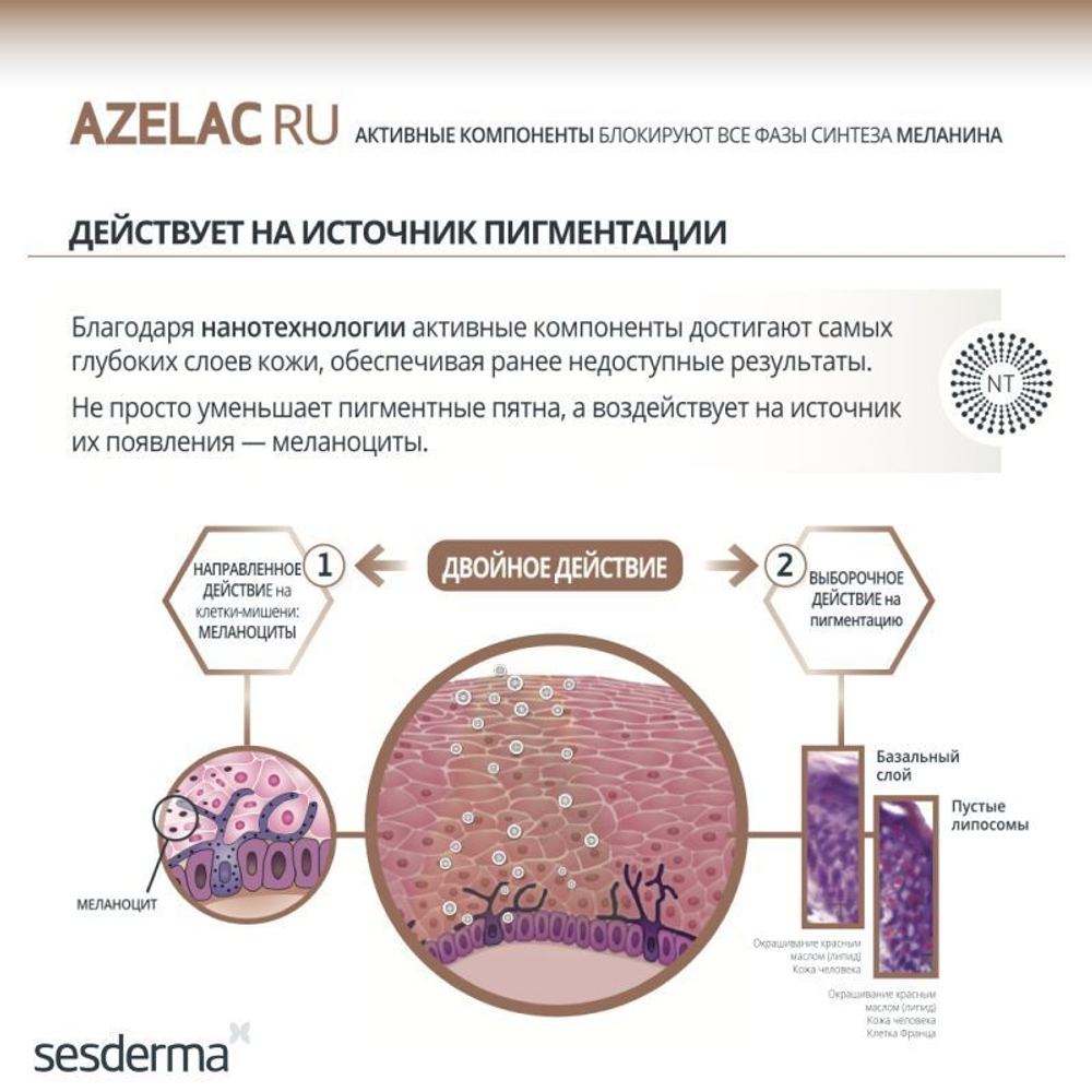 Sesderma AZELAC RU Luminous Fluid Cream SPF 50 - Флюид для сияния кожи СПФ 50, 50 мл
