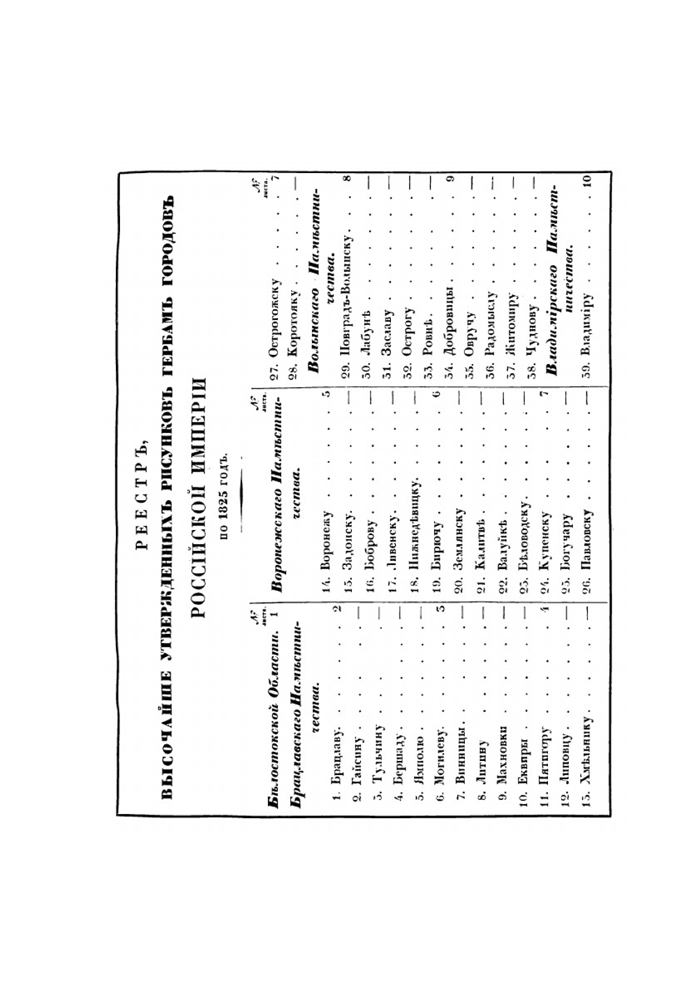 Полное собрание законов Российской империи. Книга чертежей и рисунков | Коллектив авторов