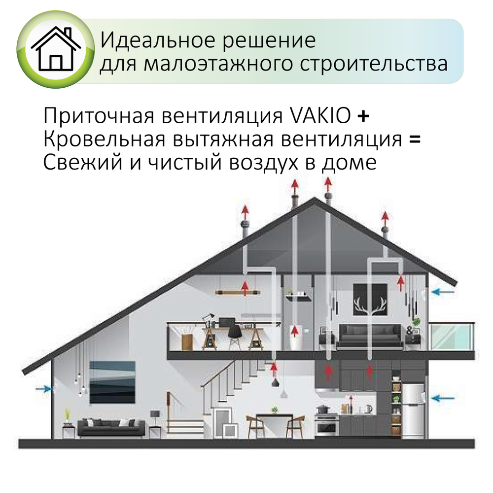 Приточный клапан VAKIO KIV SMART, белый - умная вентиляция