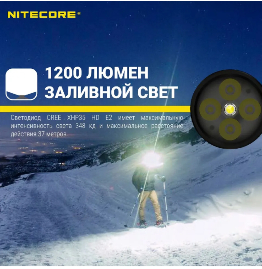 Фонарь налобный Nitecore HU60 1600 люмен с пультом дистанционного управления