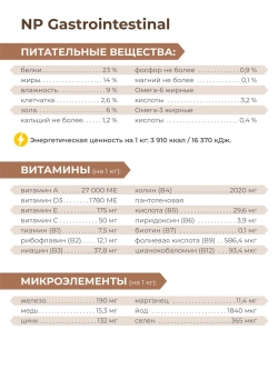 Корм для мелких собак VD Gastrointestinal NP, 12 кг