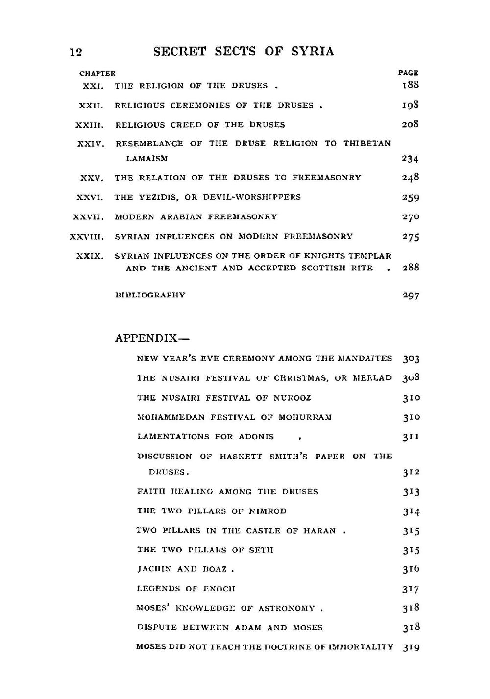 Secret sects of Syria and the Lebanon | Bernard H. Springett