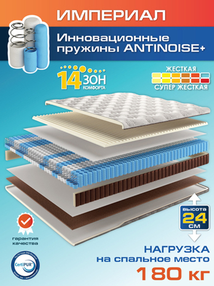 Матрас "Империал"