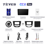 Teyes CC2 Plus 10.2" для Nissan Qashqai, X-Trail  2013-2017