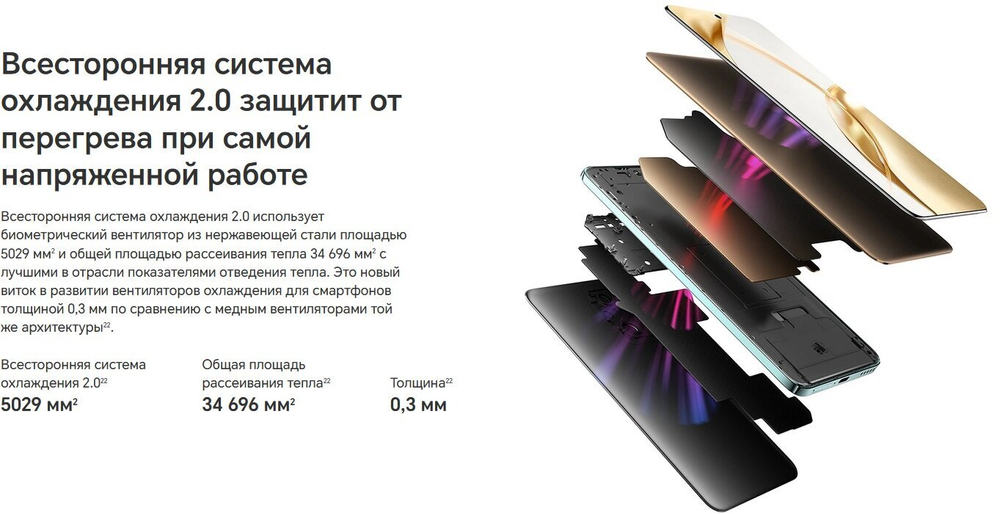 Смартфон HONOR 200 12/512 ГБ Global для РФ, Dual: nano SIM + eSIM, black