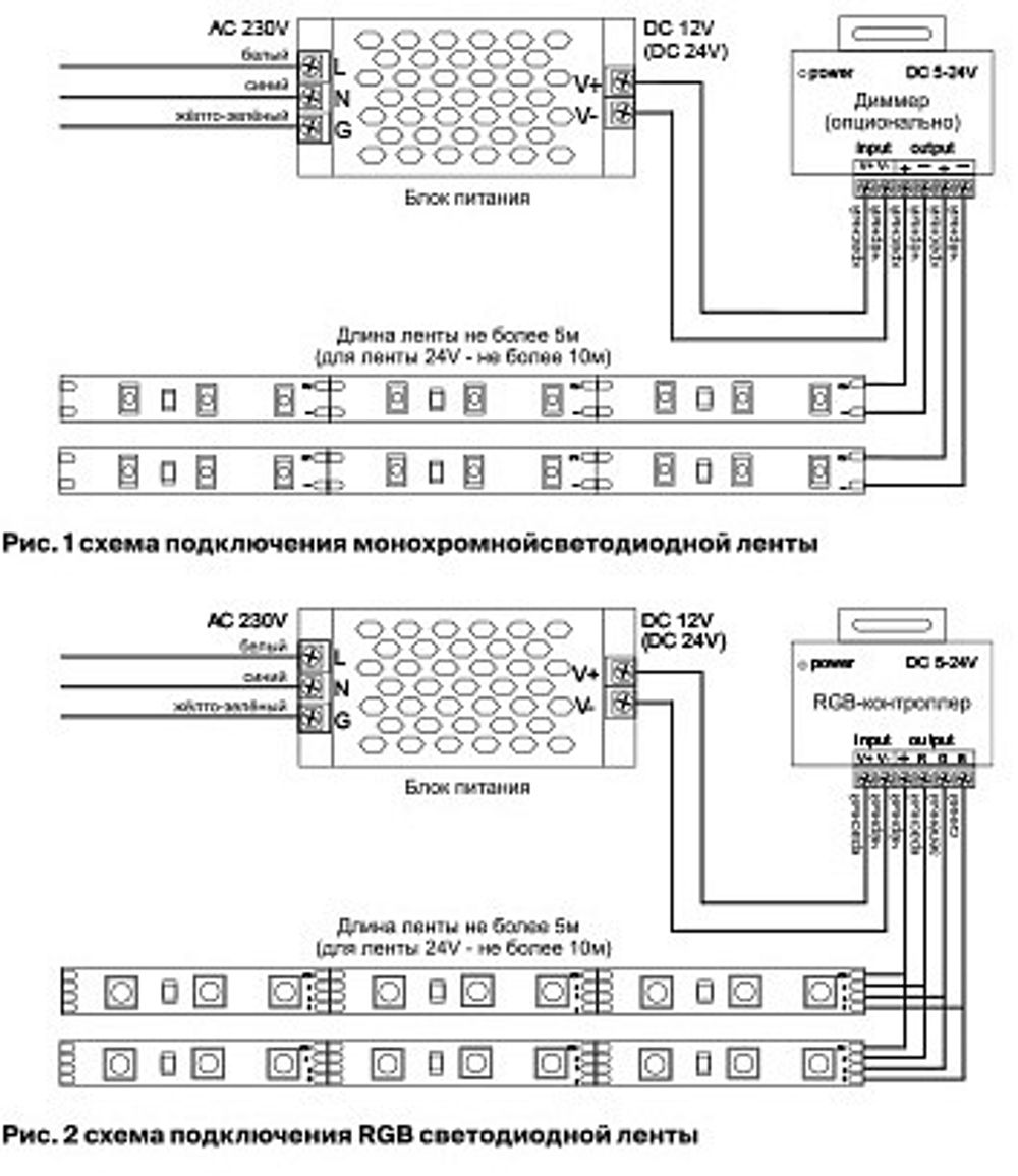 Лента светодиодная Maytoni Led strip 10176