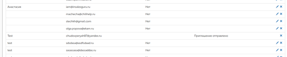 тест комплект