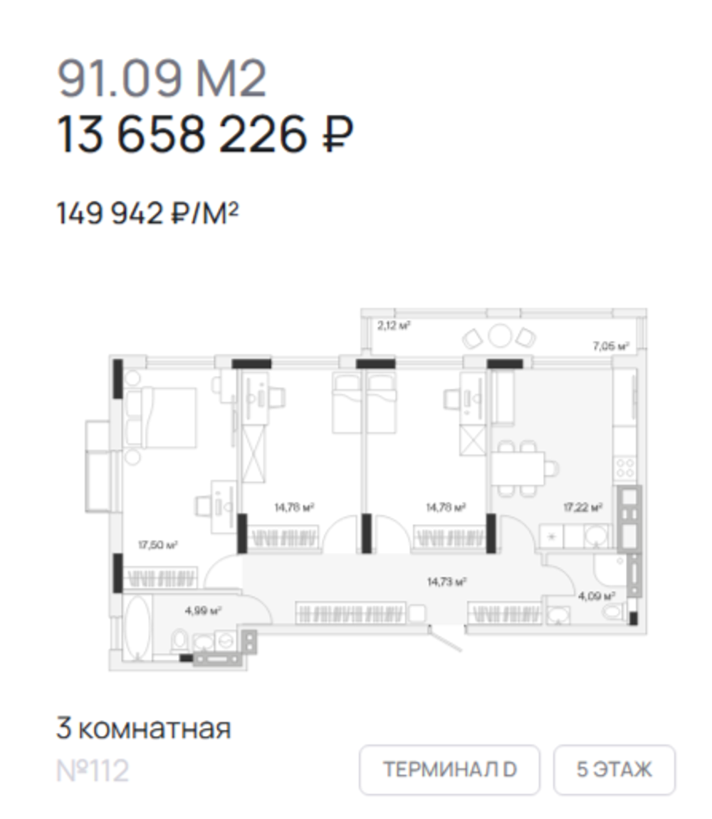 Жилой Комплекс "АЭРО" Комфорт-класс г. Калининград, р-он Малое Исаково, п. 2-ой Портовый