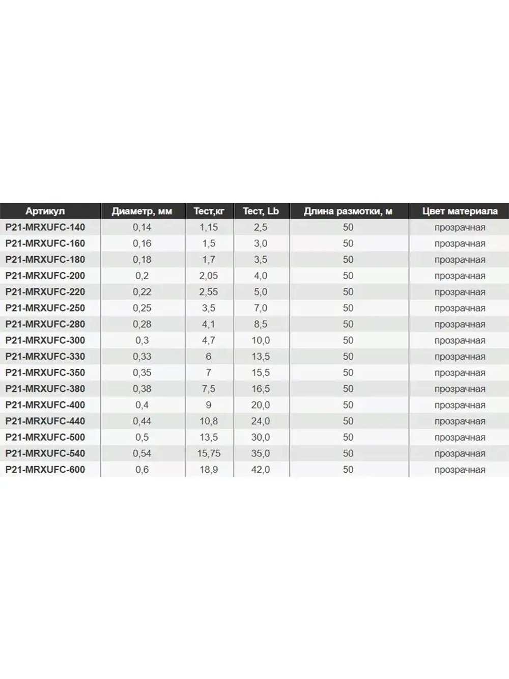 Леска флюорокарбон MARXMAN UFC 0,44 мм 1шт 50м