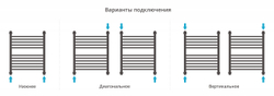 Сунержа Богема с полкой+ 600х500