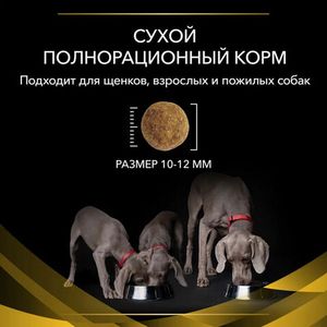 Сухой корм для собак Pro Plan VETERINARY DIETS JM Joint Mobility для всех пород для поддержки работы суставов