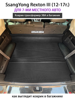 Коврик-трансформер ЭВА в багажник авто для SsangYong Rexton III (12-17г.) для 7-ми местного авто