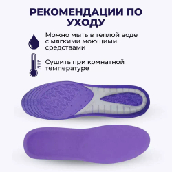 Ортопедические гелевые стельки пяточные при пяточной шпоре
