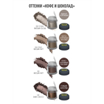 Оттенки "Кофе и шоколад". Минеральные тени и пигменты.