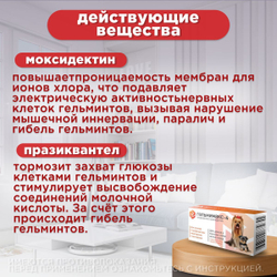Таблетки от гельминтов Гельмимакс-4 для щенков и взрослых собак мелких пород у 2 таблетки 120мг
