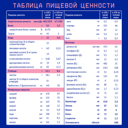 Смесь молочная Nutrilak Premium 2 с 6 месяцев 300г