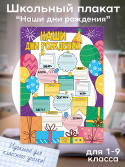Плакат А2 вертикальный "Наши дни рождения"