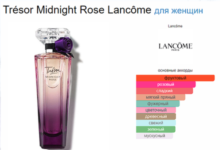 Lancome Tresor Midnight Rose 75 ml (duty free парфюмерия)