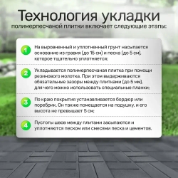 Плитка тротуарная полимерпесчаная 250х250х20 мм, 8 шт