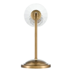 8033/1W CLASSI LN26 металл/стекло, медь/прозрачный Бра E14 1*40W 220V INCANTO