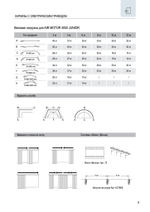 AIR MOTOR 3000 JUNIOR