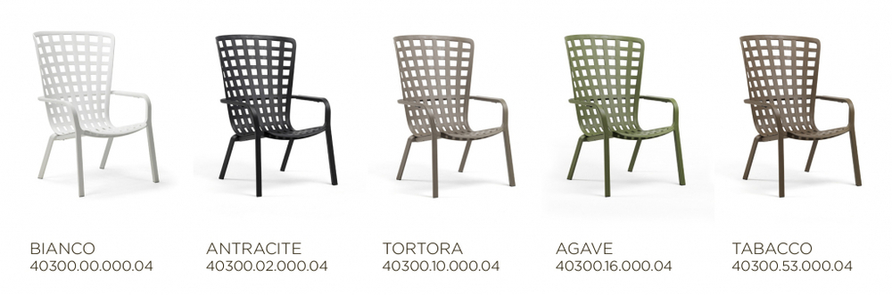 Лаунж-кресло пластиковое, Nardi Folio, антрацит