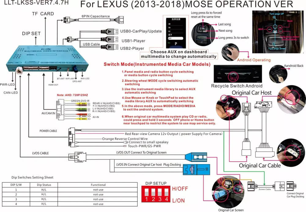Мультимедиа блок для Lexus GX460 2012-2021 (штатный экран 8") - Carmedia LK-7-1-7 на Android 9, 6-ТУРБО ядер и 4ГБ-64ГБ, CarPlay