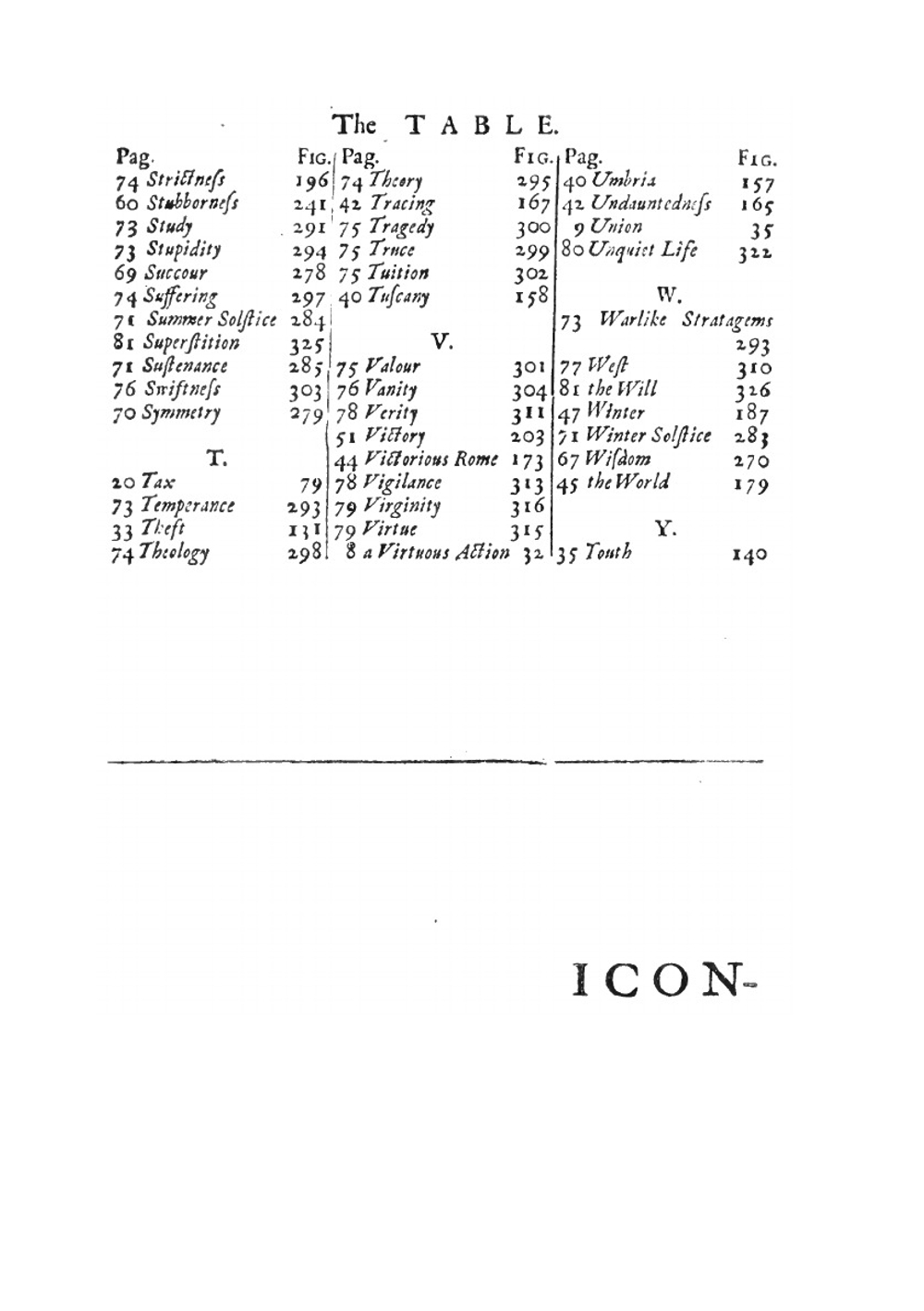 Iconologia, or, Moral emblems | Cesare Ripa; Isaac Fuller; Tempest Pierce