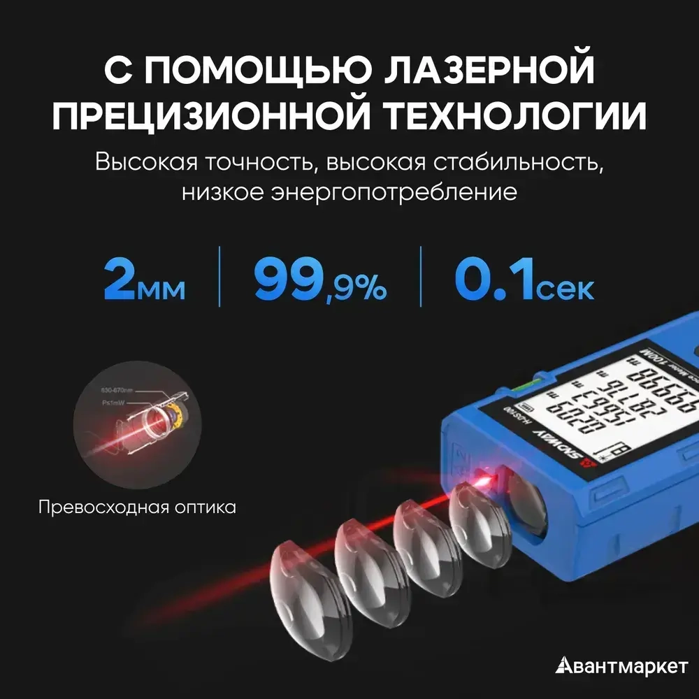Лазерный дальномер SNDWAY H-DS50 50м