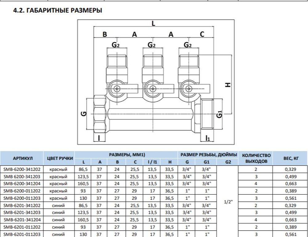 Коллектор отсекающий 1х1/2 2 выхода синий STOUT SMB-6211-011202