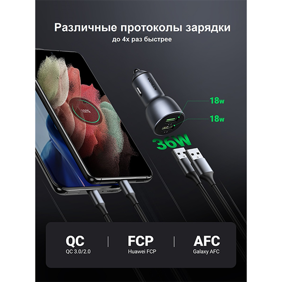 Автомобильное зарядное устройство Ugreen 2 х USB A QC 3.0 36 Вт (10144) темно-синий