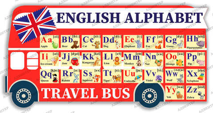 Стенд фигурный ENGLISH ALPHABET АНГЛИЙСКИЙ 989