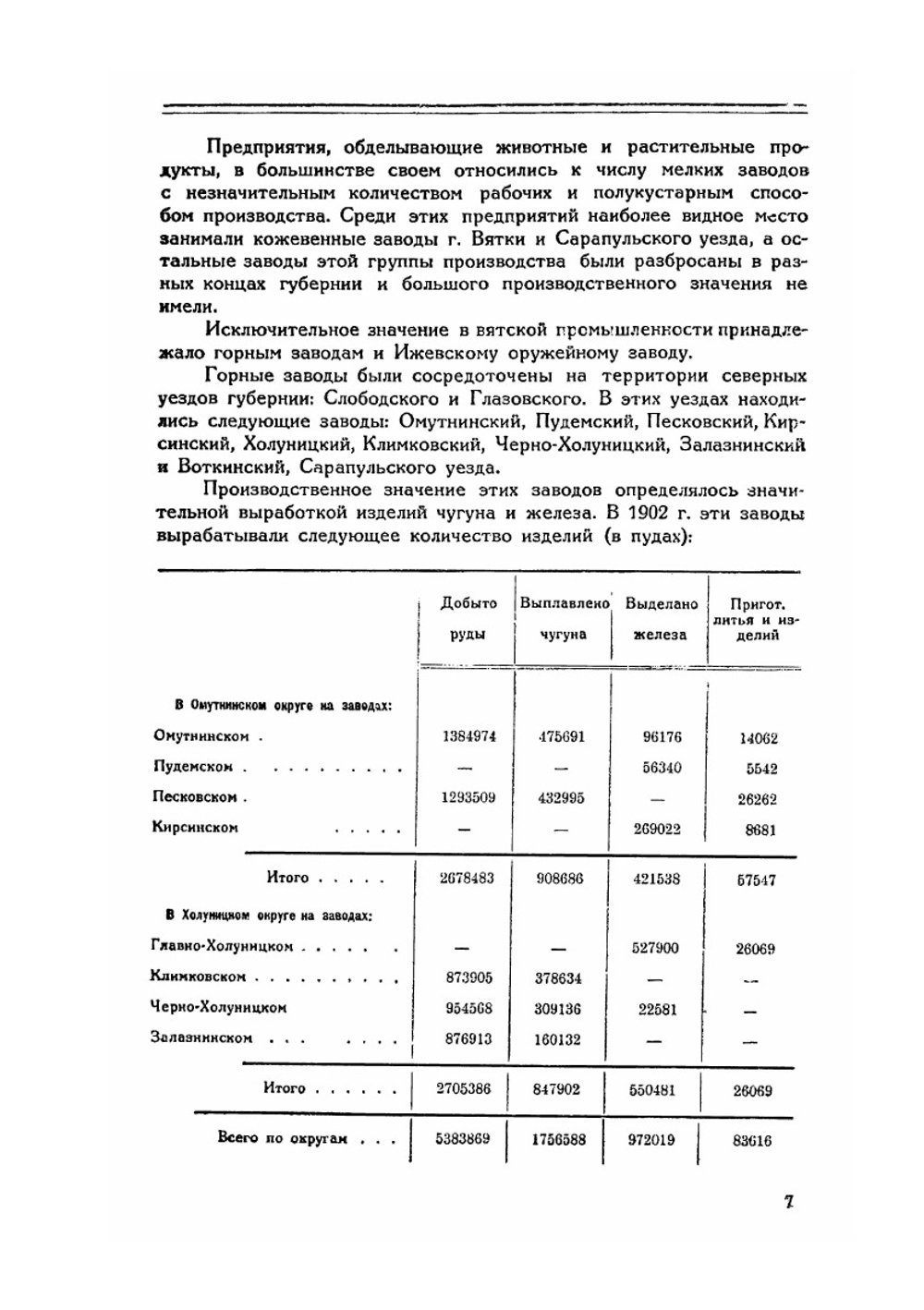 1905 год в Вятской губернии | И.С. Порошин