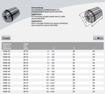 Цанга 430E-12 ER25