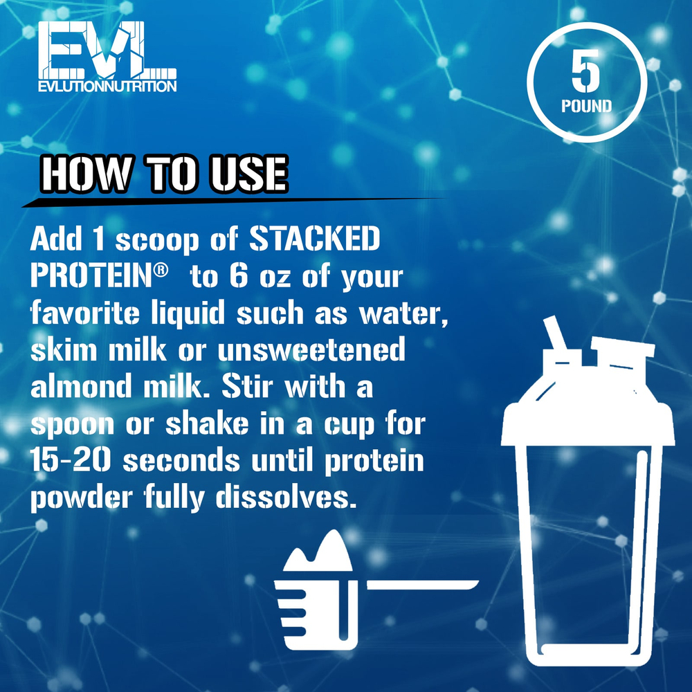 EVLution Nutrition, Stacked Protein, шоколад двойного насыщения, 2268 кг (5 фунтов)