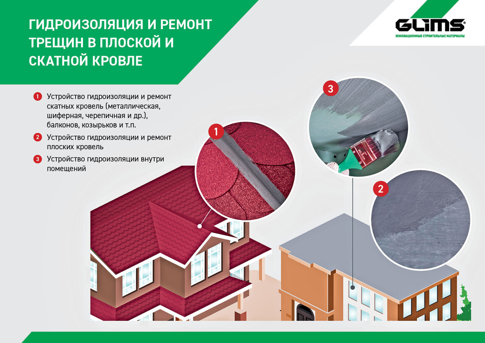 Гидроизоляция Glims GreyResin многоцелевая 14 кг