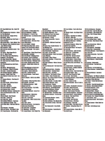 Nescafe Golden Hits (MP3 Флешка)