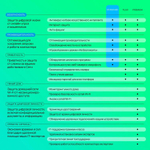 Антивирус Kaspersky Standard 5 устр 1 год Новая лицензия Ключ активации [kl1041rdefs]