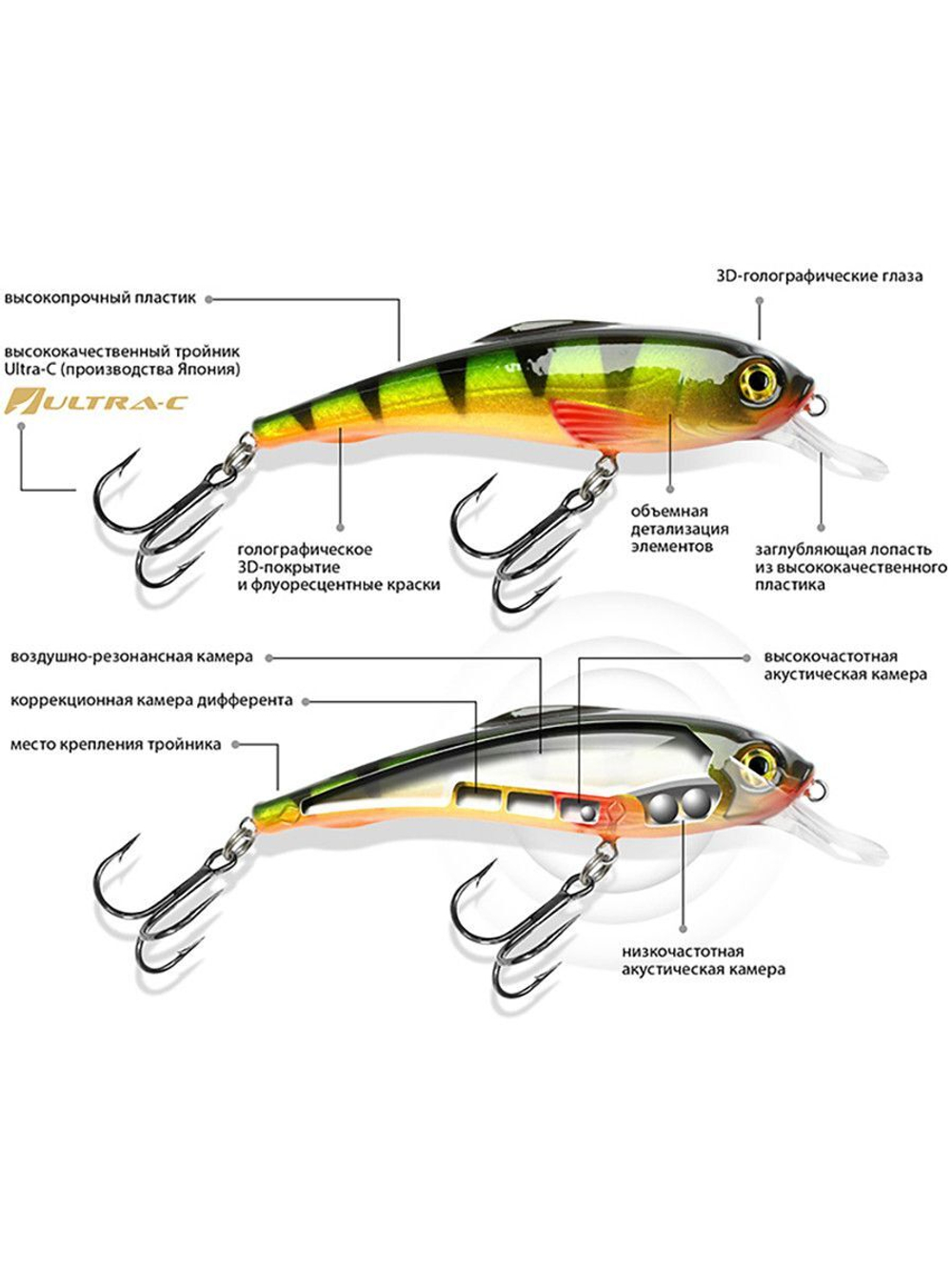 Воблер Шэд ТАНЦОР 100mm, вес - 18,0g,