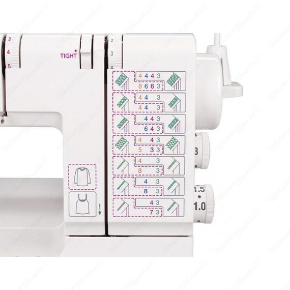 Распошивальная машина Janome Cover Pro D Max