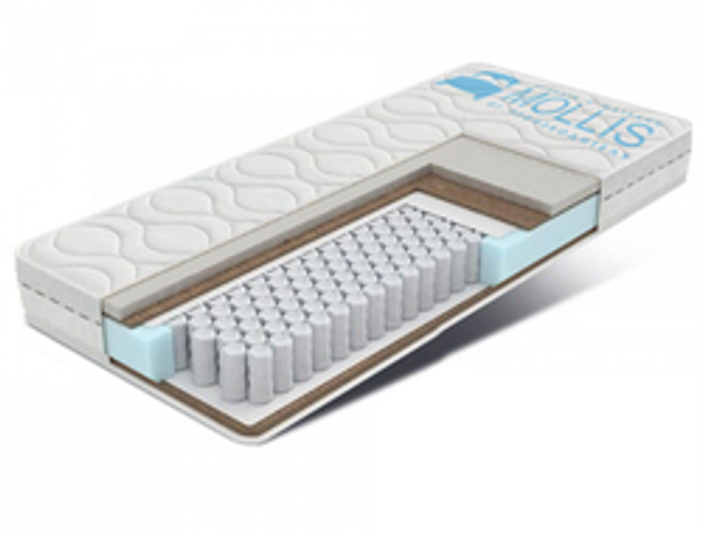 Матрасы ТФК