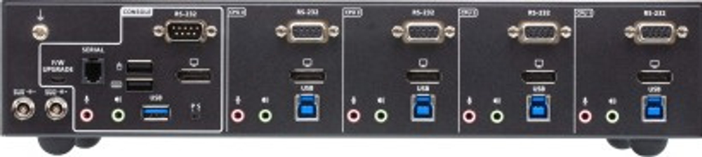 Переключатель KVM Aten CS1924ATC-AT-G