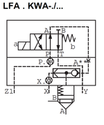 LFA50KWA-7X/ - Крышка для логического клапана, типоразмер Ду50 функционал - KWA = крышка со встроенным клапаном "ИЛИ" под установку распределителя Ду6, три выхода Z1, X и Y, управления из канала B, внешний канал X - нет, уплотнение NBR