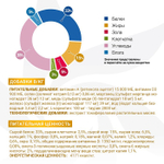 Диетический корм Monge VetSolution Cat Urinary Oxalate Уринари Оксалат для кошек при заболеваниях мочеполовой системы и оксалатном течении МКБ 1,5 к