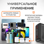 Внешний аккумулятор Borofone BJ56A 20000 быстрой зарядкой