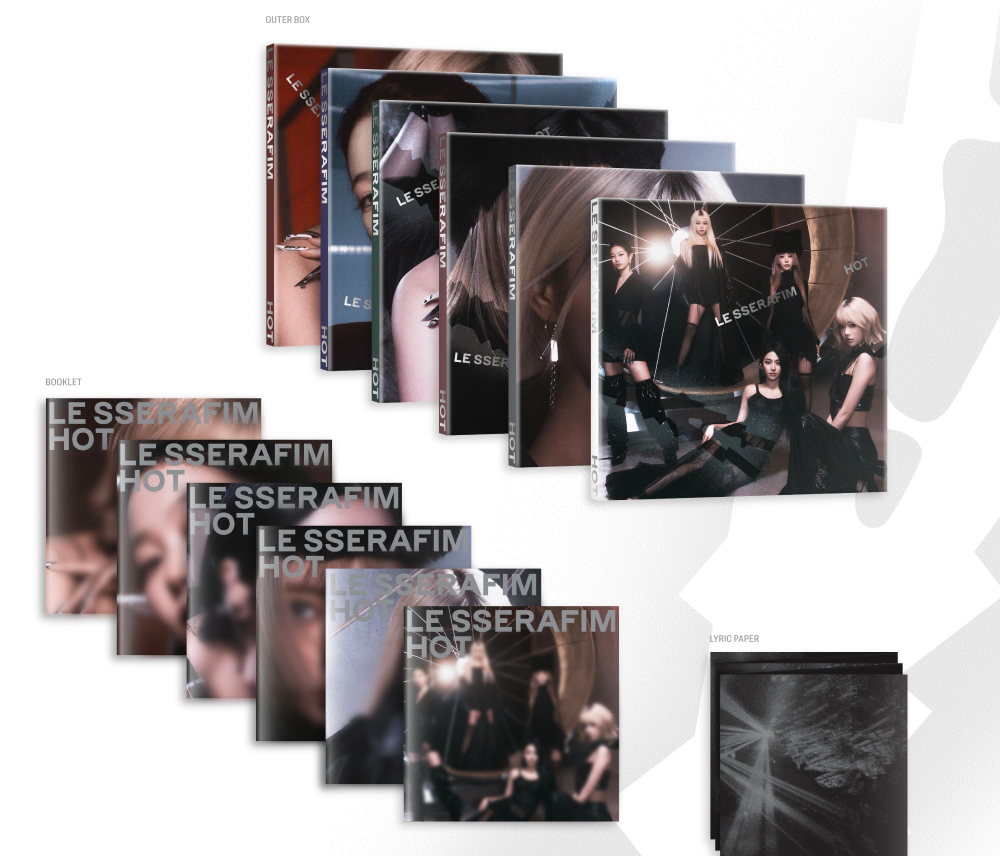 Альбом LE SSERAFIM - HOT (COMPACT ver.)