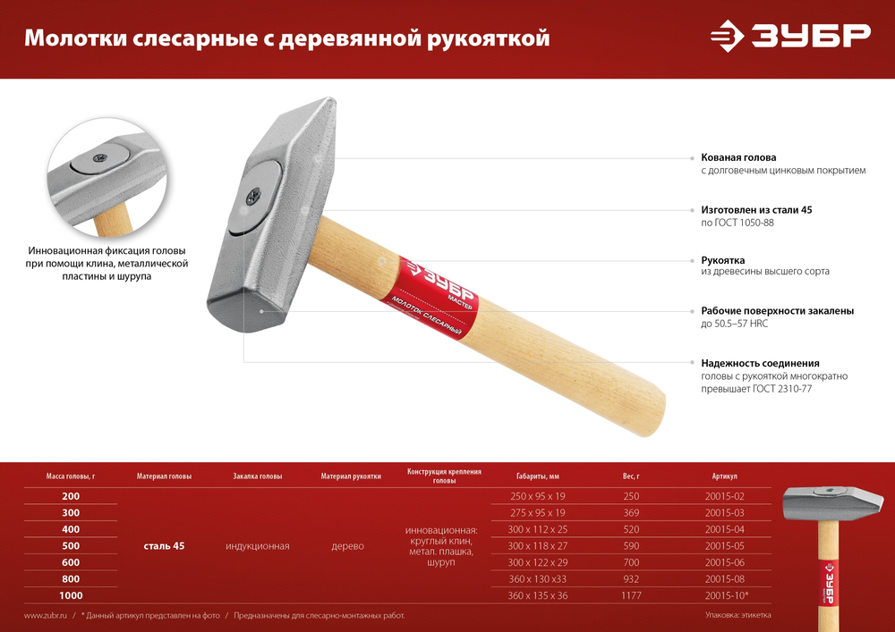 ЗУБР 200 г, слесарный молоток (20015-02)