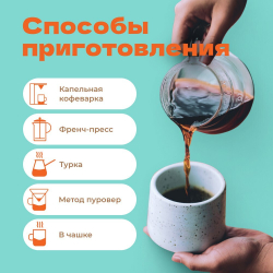 Кофе Бразилия Можиана