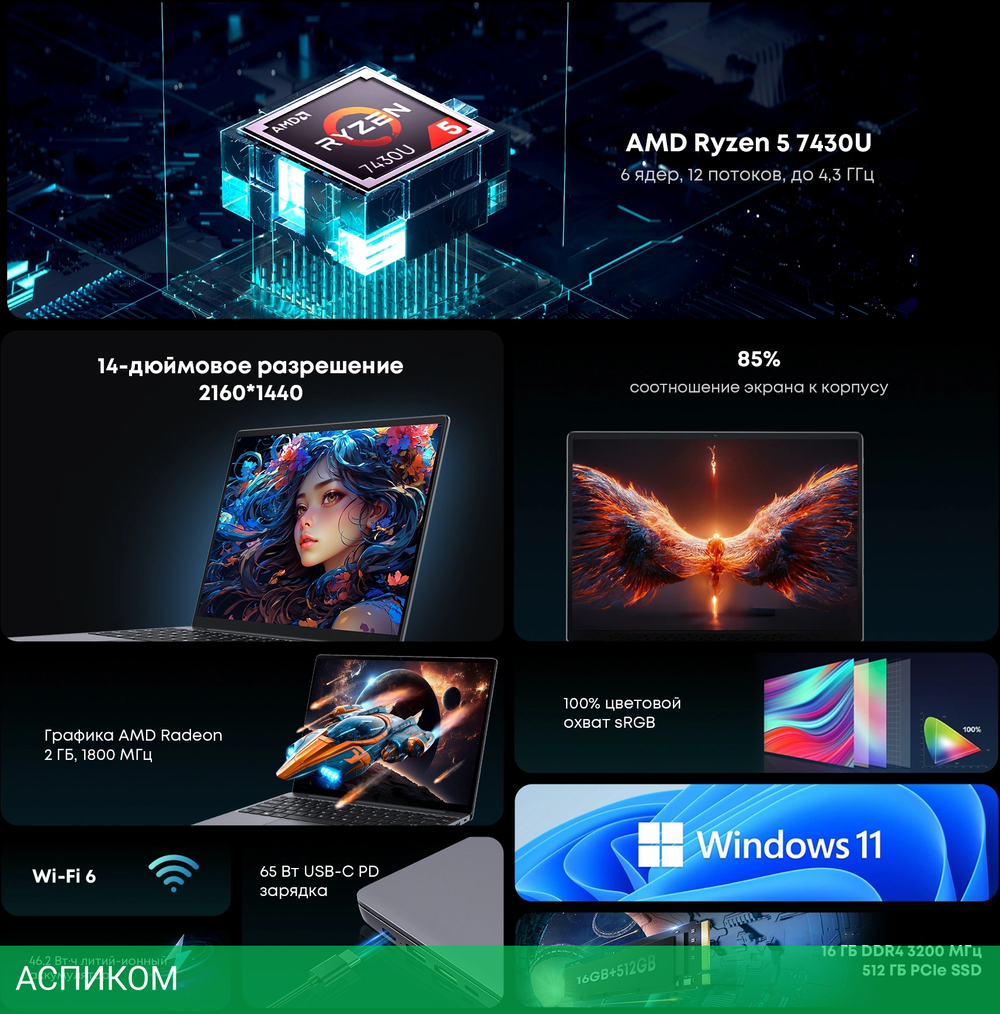 Ноутбук Chuwi Corebook X 14